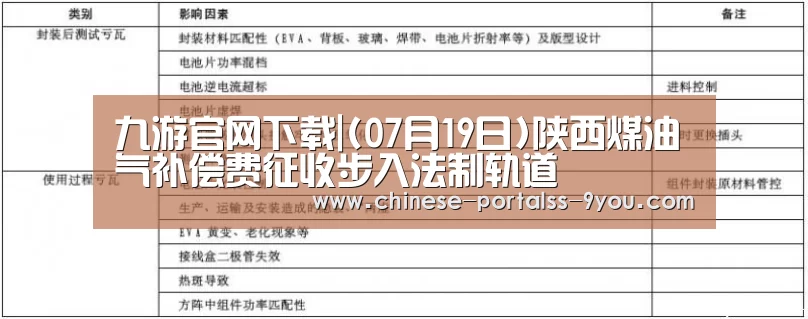 九游游戏平台官网